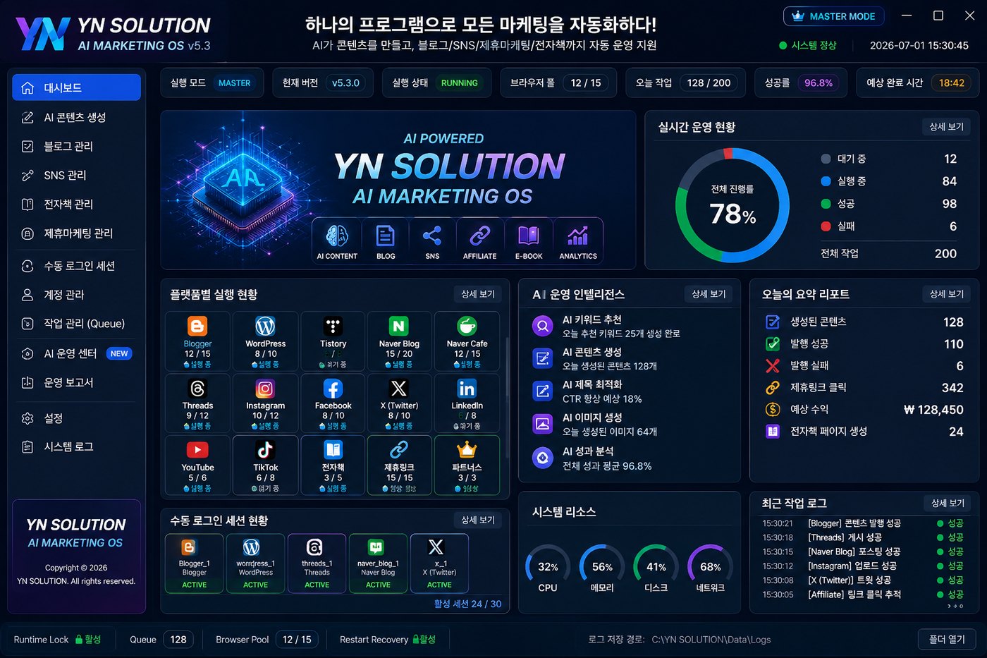 YN 마케팅 자동화 프로그램 대시보드 화면